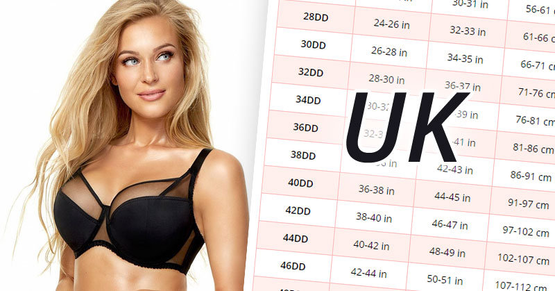 British (UK) Bra Sizes in Inches and Centimeters