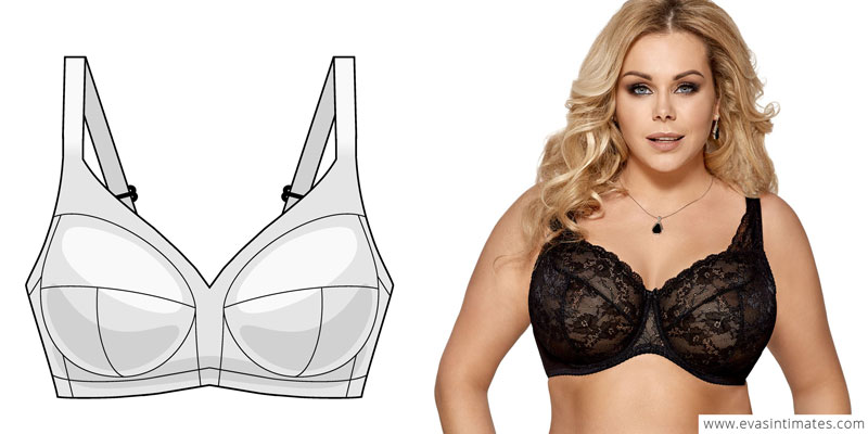 Types of Bra - 30 Styles of Bra with Pictures, Health Keeda