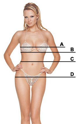 Size tables and calculators for bras and lingerie